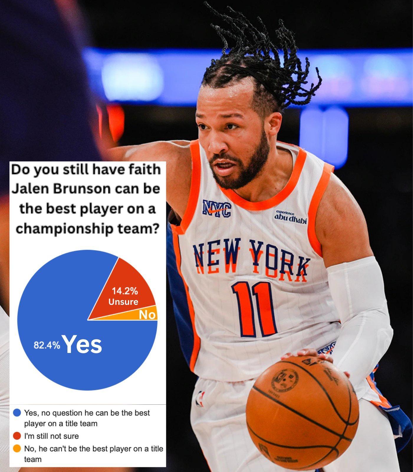 TA进行尼克斯球迷民意调查：超八成球迷看好布伦森胜任冠军核心