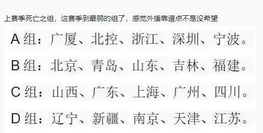 开云体育官方网站登陆-CBA新赛季分组出炉！广东、上海陷入死亡之组，北京首钢成大赢家